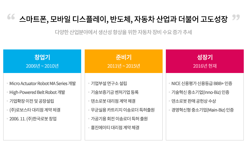 왜 디오한의원인가?